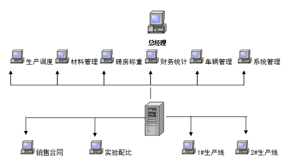 QQ截圖20180514205719.png