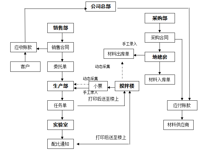 QQ截圖20180514205706.png