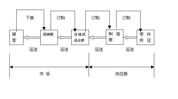 QQ截圖20180517215455.png